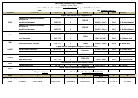 Final_2nd_Year_1st_Semester_Class_Schedule_for_Regular_PG_Students.pdf
